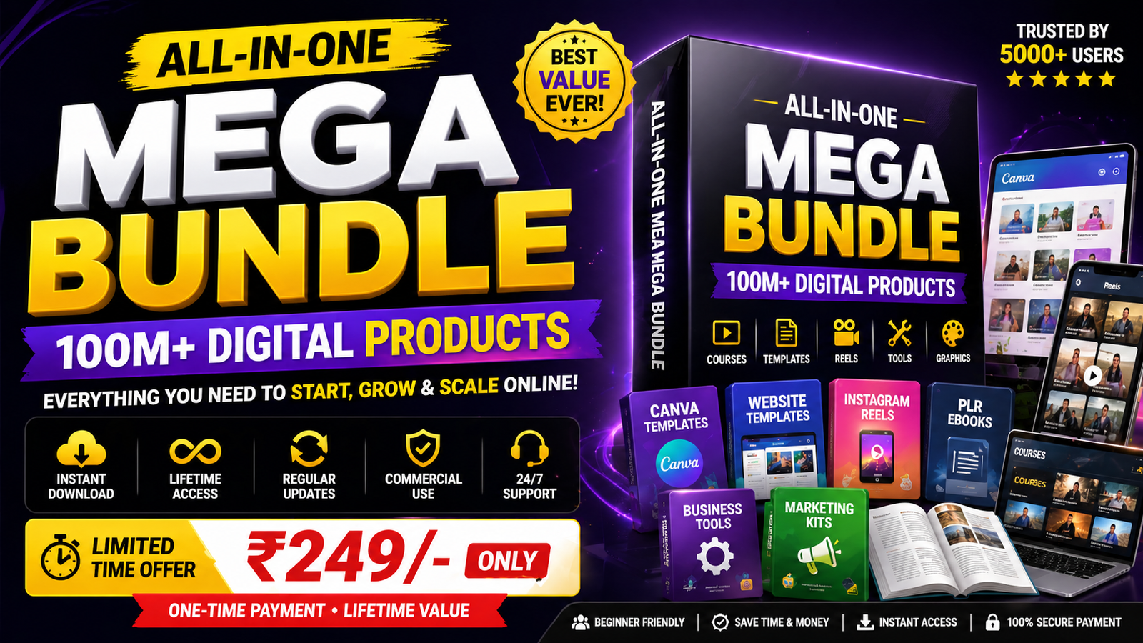 π All-In-One Mega Bundle 2026 | 100M+ Digital Products π - Image 2